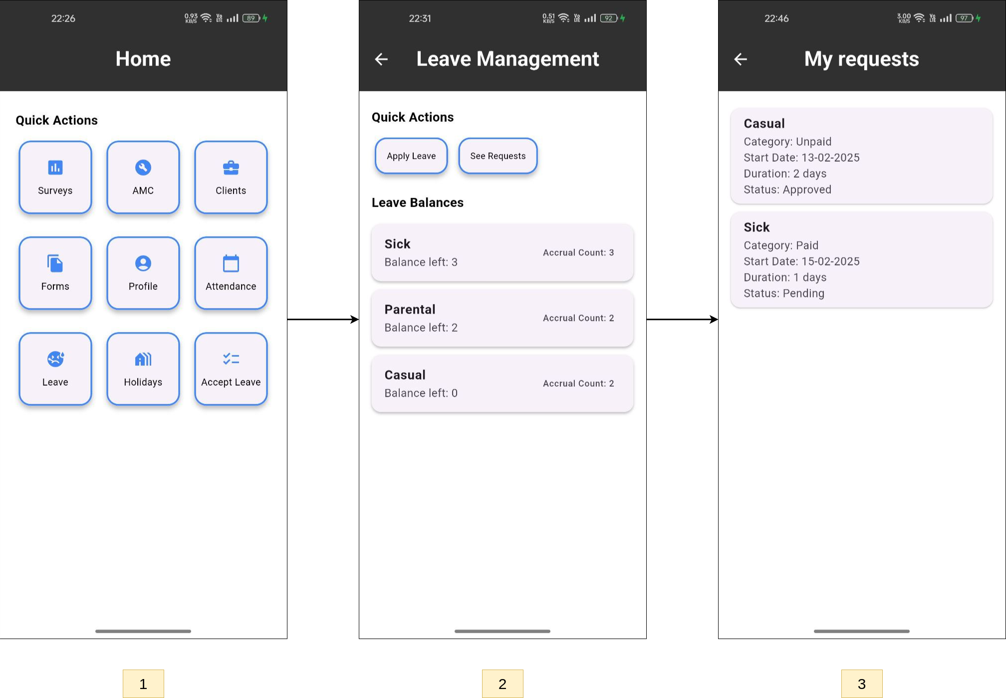 View Requests Mobile